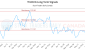 TCLB-CA_LONG_lineChartGenerator_2025-06-28_04-14-59.png
