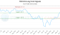 TECX-CA_LONG_lineChartGenerator_2025-06-08_09-17-59.png