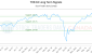 THE-CA_LONG_lineChartGenerator_2025-06-11_23-43-52.png