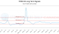 THNC-CA_LONG_lineChartGenerator_2025-06-13_08-18-07.png