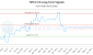 TIPS.F-CA_LONG_lineChartGenerator_2025-06-23_07-50-32.png