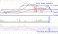 TSLAChart-13f8e3b9980348a281eb2c42d780d7b2.gif