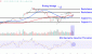 TSLAChart-e765f60eb31a476d8baf0a98390b5c68.gif