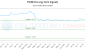 TWM-CA_LONG_lineChartGenerator_2025-06-29_16-50-32.png
