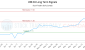 UNI-CA_LONG_lineChartGenerator_2025-06-02_11-46-52.png