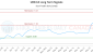 URE-CA_LONG_lineChartGenerator_2025-06-02_11-50-54.png