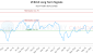 VCB-CA_LONG_lineChartGenerator_2025-06-22_05-48-21.png