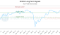 VEE-CA_LONG_lineChartGenerator_2025-06-30_23-32-30.png