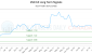 VGZ-CA_LONG_lineChartGenerator_2025-06-29_17-02-41.png