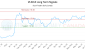 VLN-CA_LONG_lineChartGenerator_2025-06-08_17-29-54.png