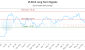 VLN-CA_LONG_lineChartGenerator_2025-06-22_08-07-04.png