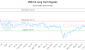 VRE-CA_LONG_lineChartGenerator_2025-06-08_13-48-12.png