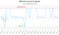 VRTS-CA_LONG_lineChartGenerator_2025-06-07_22-30-51.png