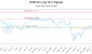 XCNS-CA_LONG_lineChartGenerator_2025-06-01_03-33-50.png