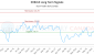 XHB-CA_LONG_lineChartGenerator_2025-06-21_18-11-03.png