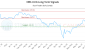 XMC.U-CA_LONG_lineChartGenerator_2025-06-08_07-36-35.png