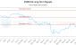 XSMC-CA_LONG_lineChartGenerator_2025-06-14_20-24-45.png