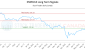 XSMH-CA_LONG_lineChartGenerator_2025-06-01_04-42-40.png