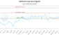 XSTB-CA_LONG_lineChartGenerator_2025-06-03_00-11-07.png