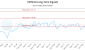 XSTB-CA_LONG_lineChartGenerator_2025-06-22_01-17-56.png