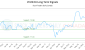ZCLN-CA_LONG_lineChartGenerator_2025-06-22_22-21-14.png