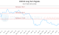 ZHP-CA_LONG_lineChartGenerator_2025-06-30_14-56-12.png
