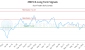ZMP-CA_LONG_lineChartGenerator_2025-06-22_09-40-24.png