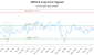 ZMU-CA_LONG_lineChartGenerator_2025-06-21_18-45-45.png