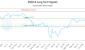 ZNQ-CA_LONG_lineChartGenerator_2025-06-28_10-30-05.png