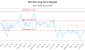 ZPL-CA_LONG_lineChartGenerator_2025-06-22_22-23-17.png