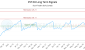 ZST-CA_LONG_lineChartGenerator_2025-06-16_06-34-03.png
