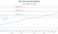 ZST.L-CA_LONG_lineChartGenerator_2025-06-22_23-15-56.png