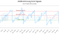ZUCM.U-CA_LONG_lineChartGenerator_2025-06-22_22-45-33.png