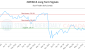 ZWEN-CA_LONG_lineChartGenerator_2025-06-29_03-35-25.png