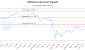 ZWH-CA_LONG_lineChartGenerator_2025-06-23_00-47-03.png