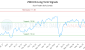 ZWU-CA_LONG_lineChartGenerator_2025-06-14_19-30-04.png
