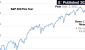 stock-market-1632168214489-facebookJumbo-v2.png