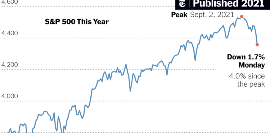stock-market-1632168214489-facebookJumbo-v2.png