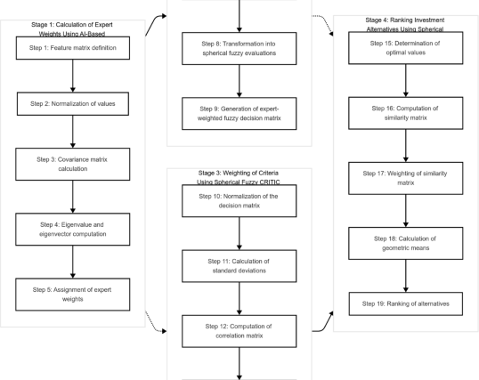 41598_2025_8480_Fig1_HTML.png