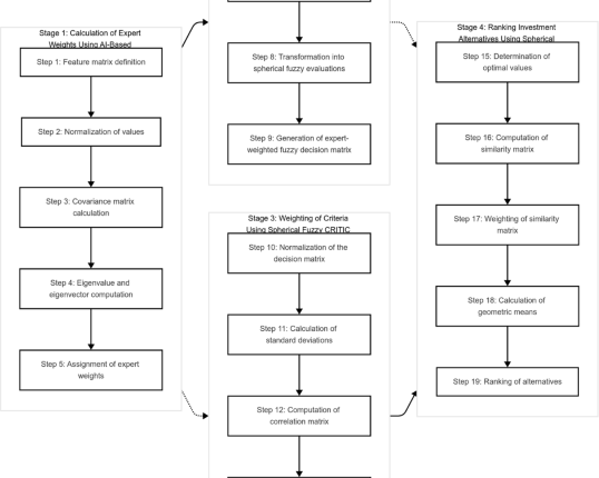41598_2025_8480_Fig1_HTML.png