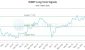 572815_WNDY_graph.jpg