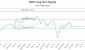 575024_BERY_graph.jpg