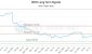 575530_DECK_graph.jpg