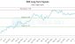 575691_EBR_graph.jpg