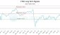 576128_FTGC_graph.jpg