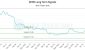 576289_GPRE_graph.jpg