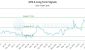 579118_GTN.A_graph.jpg