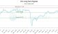 579210_FLV_graph.jpg