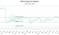 581771_FMC_graph.jpg