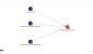 6862fecc2a316af79377f855_Nobitex20Graph.jpg